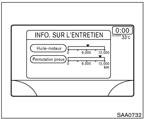 NISSAN MURANO 2005 - COMMENT UTILISER LA TOUCHE «TRIP» - 3