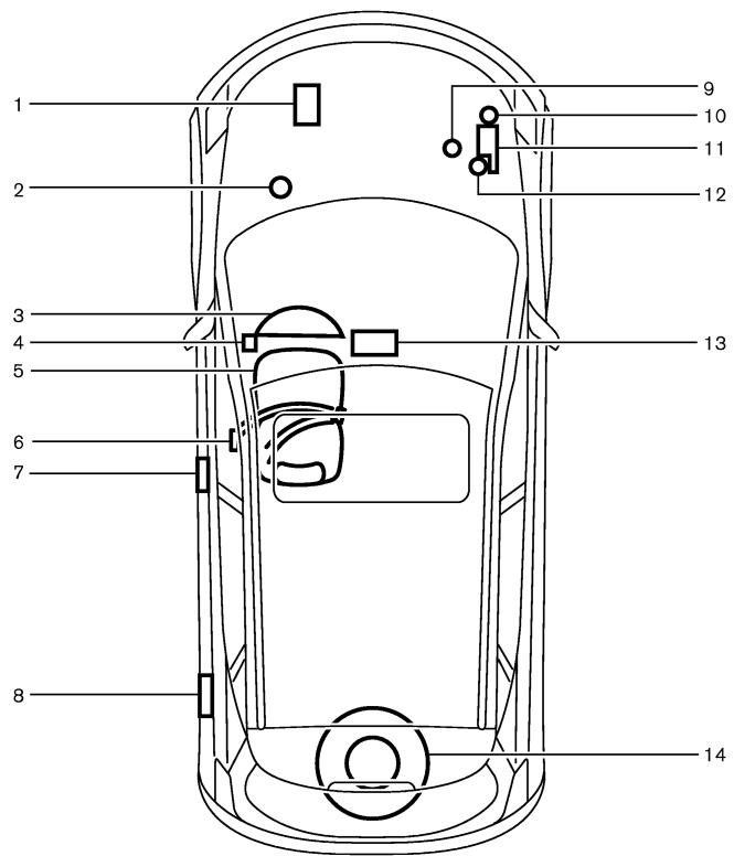 NISSAN MURANO 2005 - MÉTHODE RECOMMANDÉE DE RODAGE DU VÉHICULE NEUF - 1