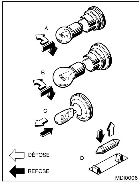 NISSAN MURANO 2005 - PRÉCAUTION - 1