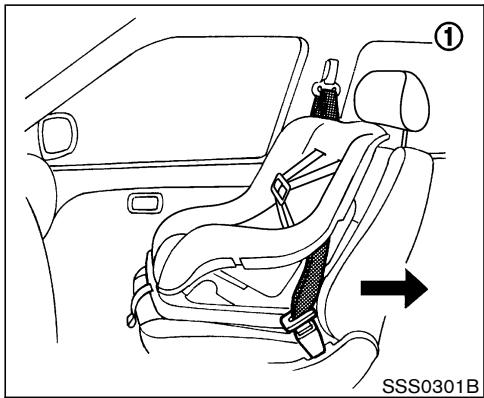 NISSAN MURANO 2005 - passager. - 1