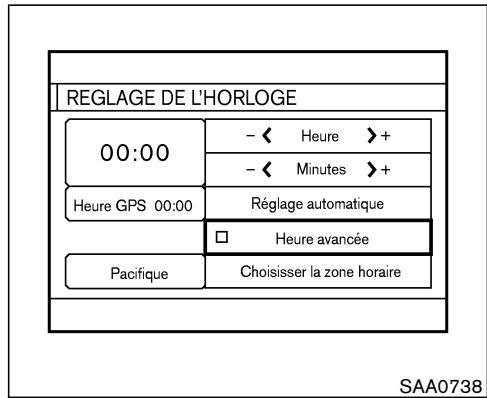 NISSAN MURANO 2005 - Réglage de l'heure - 1