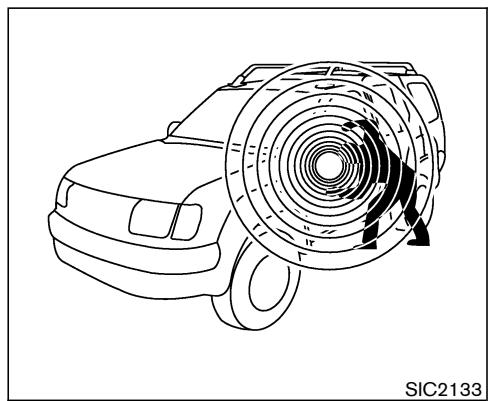 NISSAN MURANO 2005 - SYSTÈMES DE SÉCURITÉ - 1