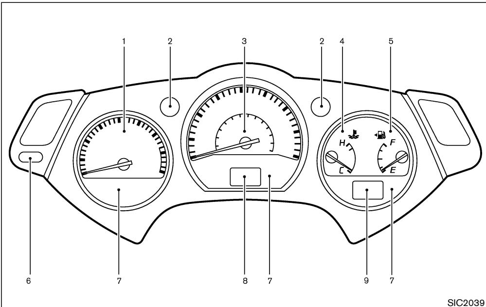 NISSAN MURANO 2005 - INSTRUMENTS ET INDICATEURS - 1