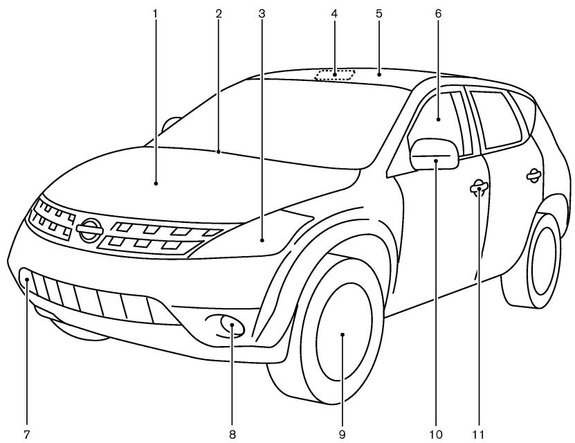 NISSAN MURANO 2005 - AVANT EXTÉRIEUR - 1