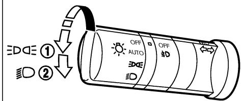 NISSAN MURANO 2005 - HAUTE TENSION - 1