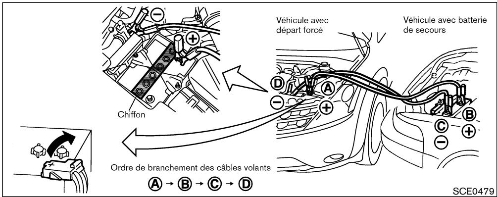 NISSAN MURANO 2005 - ATTENTION - 1