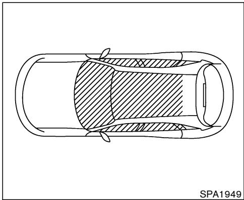 NISSAN MURANO 2005 - PLAGE DE FONCTIONNEMENT DE LA CLÉ INTELLIGENTE - 2
