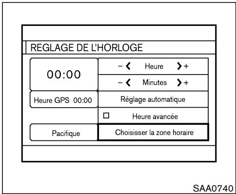 NISSAN MURANO 2005 - Réglage de l'heure sur le GPS - 1