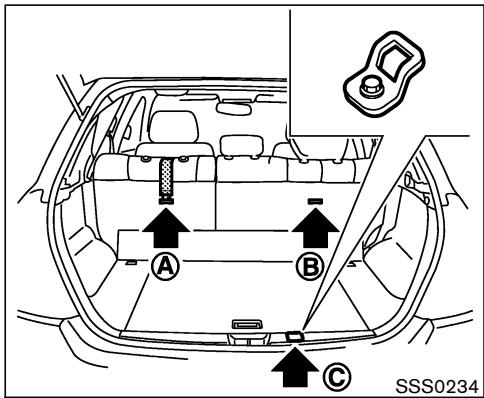 NISSAN MURANO 2005 - ATTENTION - 1