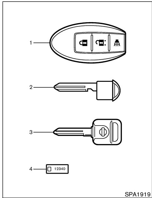 NISSAN MURANO 2005 - PRÉCAUTION - 1