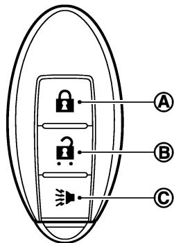 NISSAN MURANO 2005 - L'avertisseur d'urgence ne fonctionne pas lorsque la clé mécanique ou la clé de sûreté est dans le contacteur d'allumage. - 1