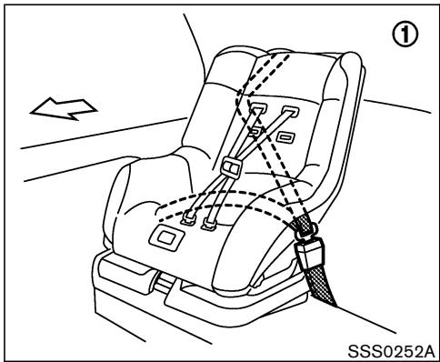 NISSAN MURANO 2005 - ATTENTION - 1