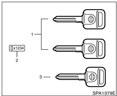 NISSAN MURANO 2005 - Vérifications et réglages avant démarrage - 1