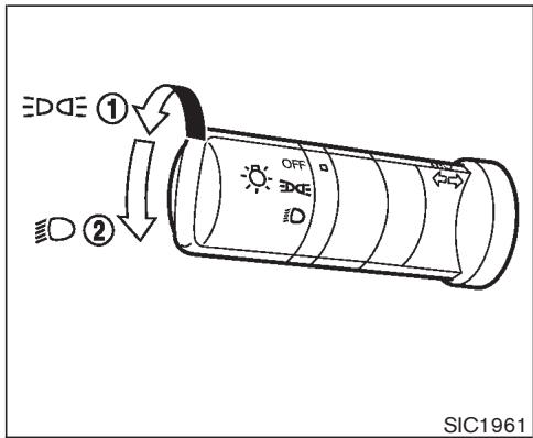 NISSAN MURANO 2005 - Éclairage - 1