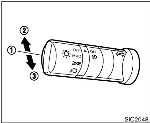 NISSAN MURANO 2005 - PRÉCAUTION - 3