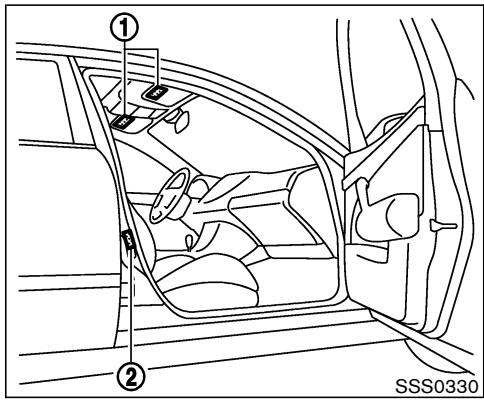 NISSAN MURANO 2005 - ATTENTION - 1