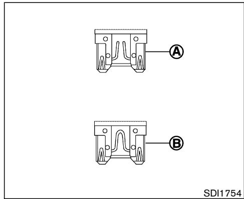 NISSAN MURANO 2005 - FUSIBLES - 5