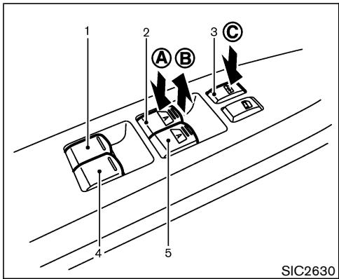 NISSAN MURANO 2005 - ATTENTION - 1