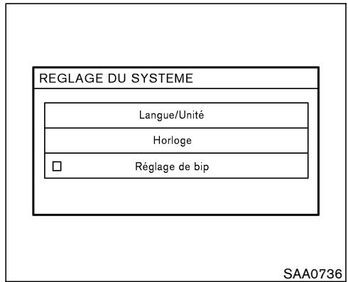 NISSAN MURANO 2005 - Initialisation des paramètres électroniques du véhicule : - 1
