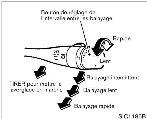 NISSAN PATHFINDER 2003 - COMMANDE D'ESSUIE-GLACE ET DE LAVE-GLACE - 1