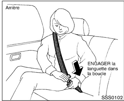 NISSAN PATHFINDER 2003 - ATTENTION - 2