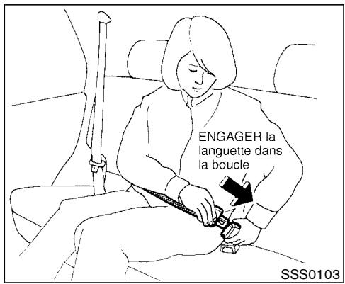 NISSAN PATHFINDER 2003 - Crocket de ceinture de sécurité - 2