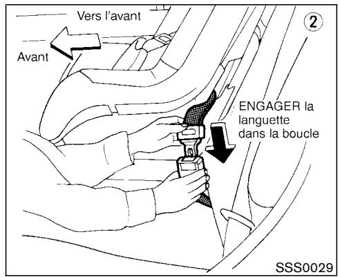 NISSAN PATHFINDER 2003 - POSE DU DISPOSITIF DE RETENUE POUR ENFANT SUR LA POSITION ASSISE ARRIÈRE CENTRALE - 1