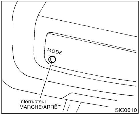 NISSAN PATHFINDER 2003 - AFFICHAGE DE LA BOUSSOLE ET DE LA TEMPERATURE EXTERIEURE (si le vehicule en est équipé) - 2