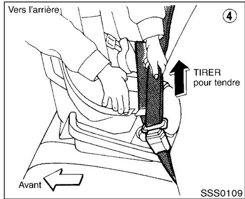NISSAN PATHFINDER 2003 - ATTENTION - 3