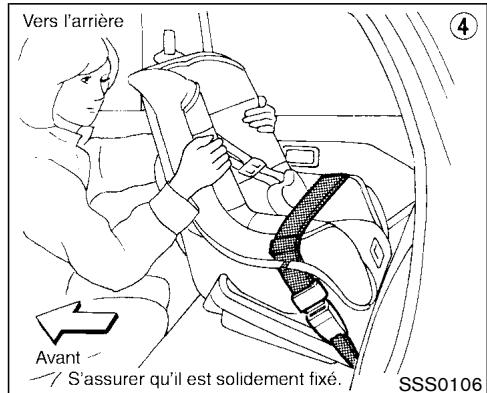 NISSAN PATHFINDER 2003 - Vers l'arrière - 3