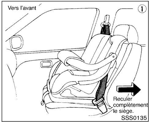 NISSAN PATHFINDER 2003 - ATTENTION - 1