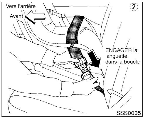 NISSAN PATHFINDER 2003 - Vers l'arrière - 1