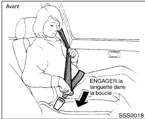 NISSAN PATHFINDER 2003 - PERSONNES BLESSEES - 1