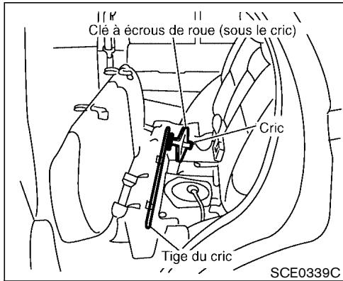 NISSAN PATHFINDER 2003 - ATTENTION - 1