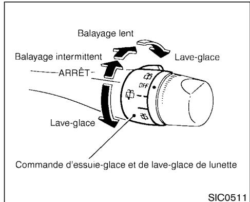 NISSAN PATHFINDER 2003 - COMMANDE D'ESSUIE-GLACE ET DE LAVE-GLACE DE LUNETTE - 1