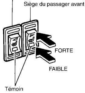 NISSAN PATHFINDER 2003 - SIÉGES CHAUFFANTS (si le vehicule en est équipé) - 1