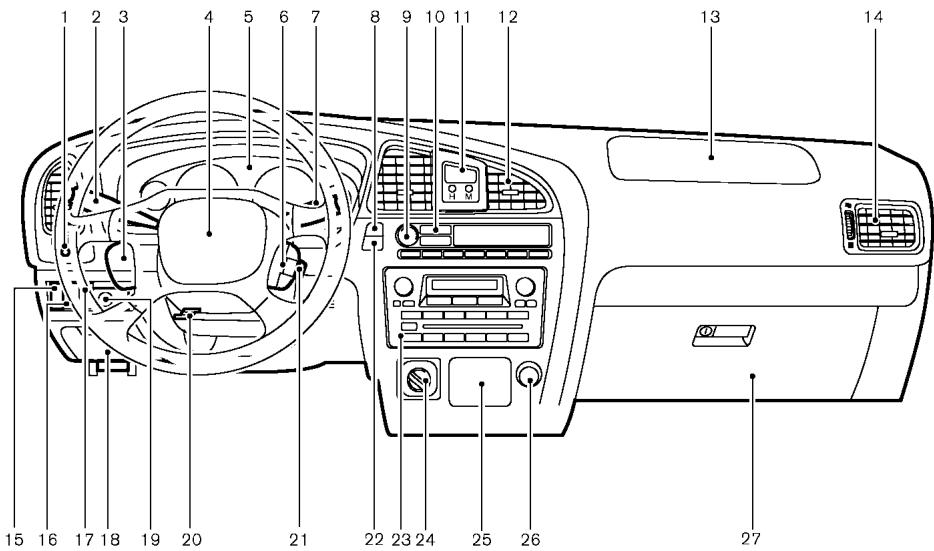 NISSAN PATHFINDER 2003 - Commandes et instruments - 1