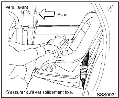 NISSAN PATHFINDER 2003 - POSE DU DISPOSITIF DE RETENUE POUR ENFANT SUR LA POSITION ASSISE ARRIÈRE CENTRALE - 3