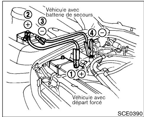 NISSAN PATHFINDER 2003 - ATTENTION - 1
