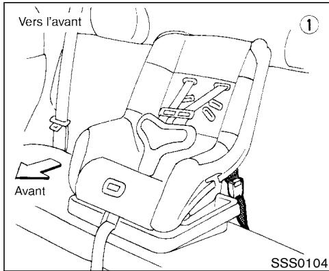 NISSAN PATHFINDER 2003 - PRECAUTION - 1