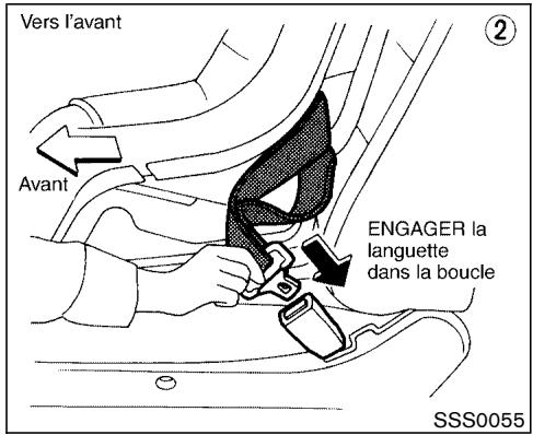 NISSAN PATHFINDER 2003 - Vers l'avant - 1