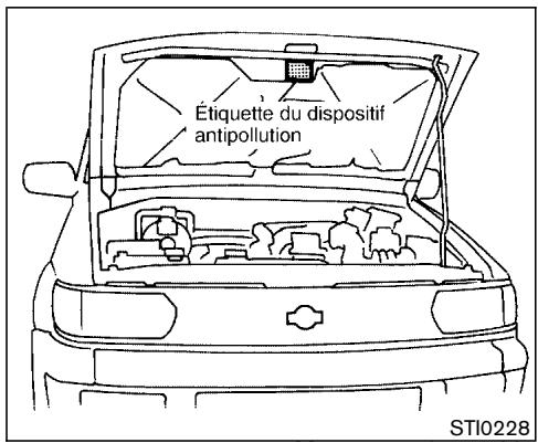 NISSAN PATHFINDER 2003 - NUMÉRO D'IDENTIFICATION DU VÉHICULE (numéro de châtssis) - 3