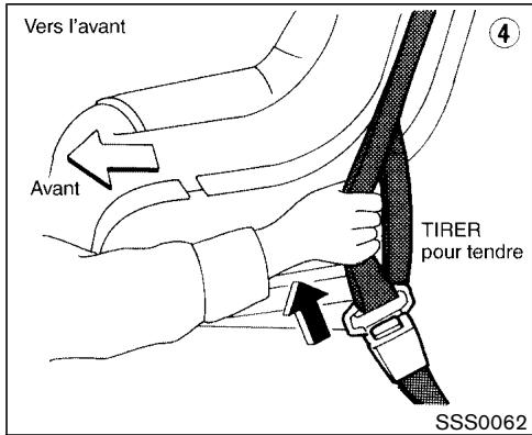 NISSAN PATHFINDER 2003 - pour enfant. - 3
