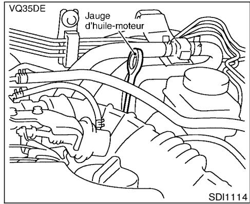 NISSAN PATHFINDER 2003 - HUILE-MOTEUR - 1