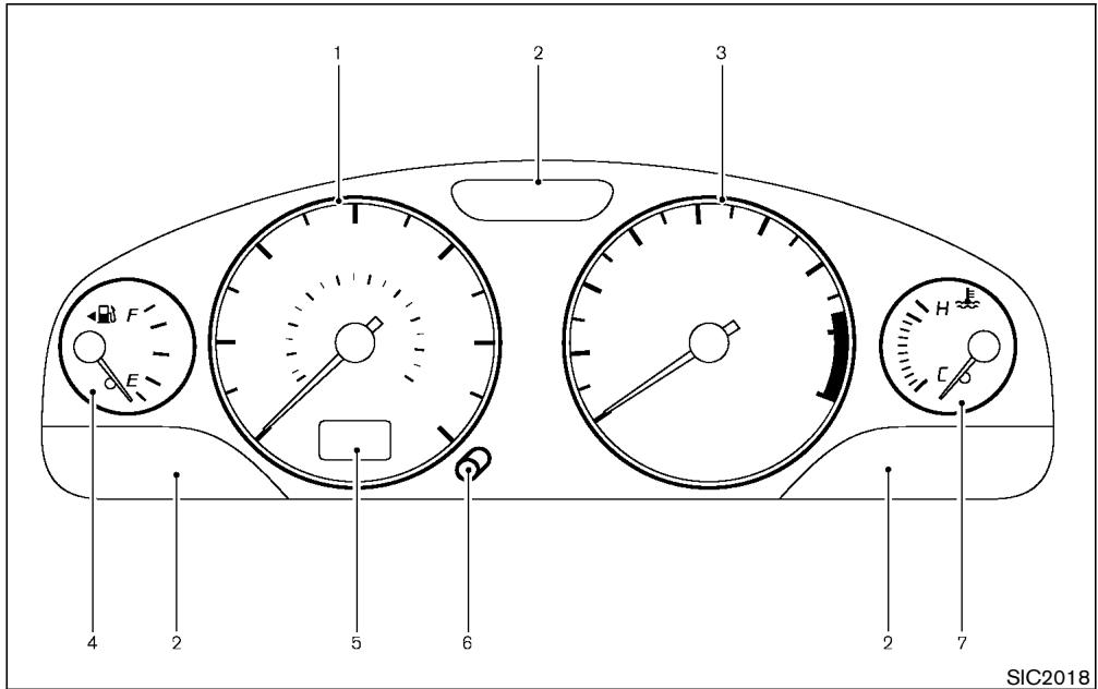 NISSAN PATHFINDER 2003 - INSTRUMENTS ET INDICATEURS - 1
