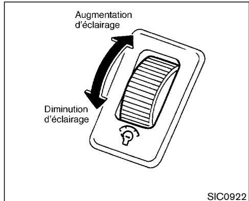 NISSAN PATHFINDER 2003 - PRECAUTION - 1