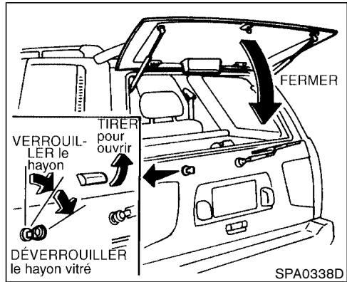 NISSAN PATHFINDER 2003 - PRECAUTION - 1
