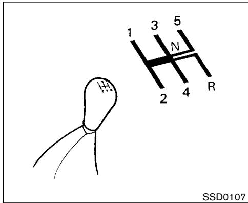 NISSAN PATHFINDER 2003 - Système automéable - 1