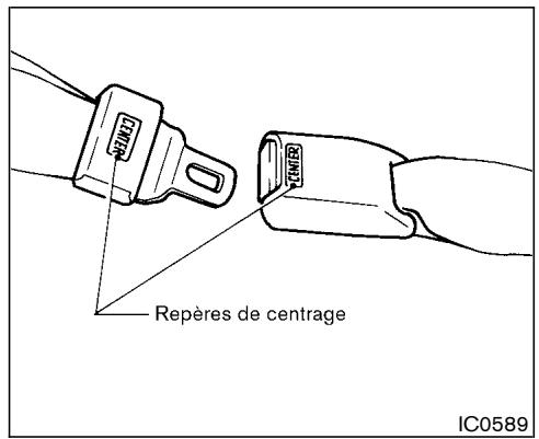 NISSAN PATHFINDER 2003 - Crocket de ceinture de sécurité - 1