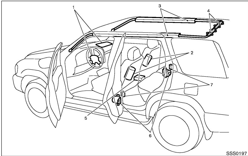NISSAN PATHFINDER 2003 - ATTENTION - 4